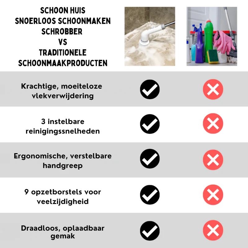 Productafbeelding 6