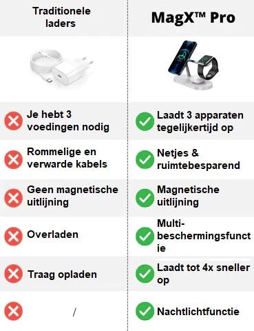 Productafbeelding 10