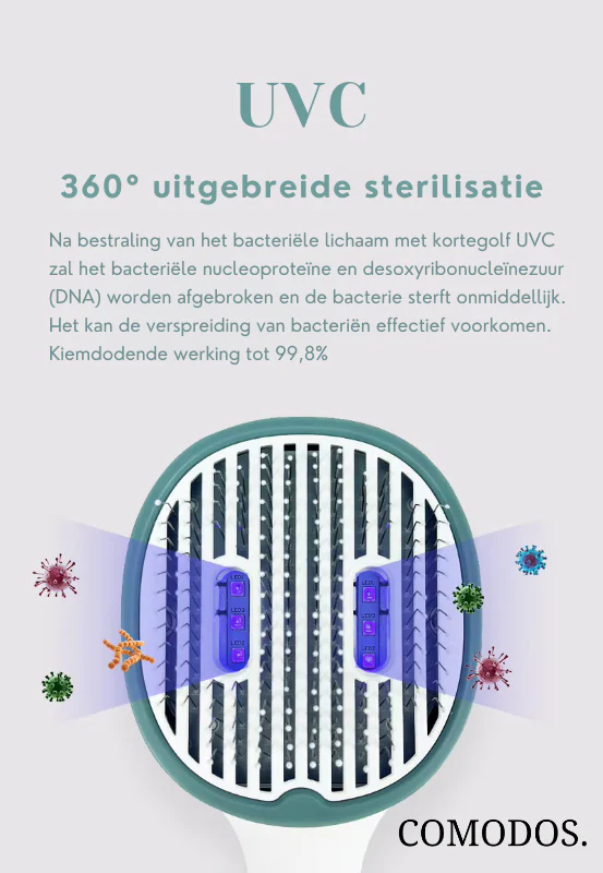 Productafbeelding 7