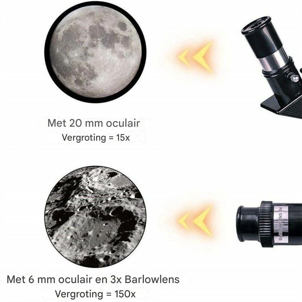 Productafbeelding 4